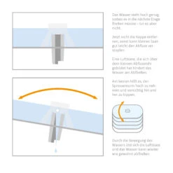 Sprossenturm | Keimgerät Von FLORTUS 14 Sprossenturm | Keimgerät Von FLORTUS -Mohnsams Geschaft 547673 FLORTUS Sprossenturm 2000 0409 7